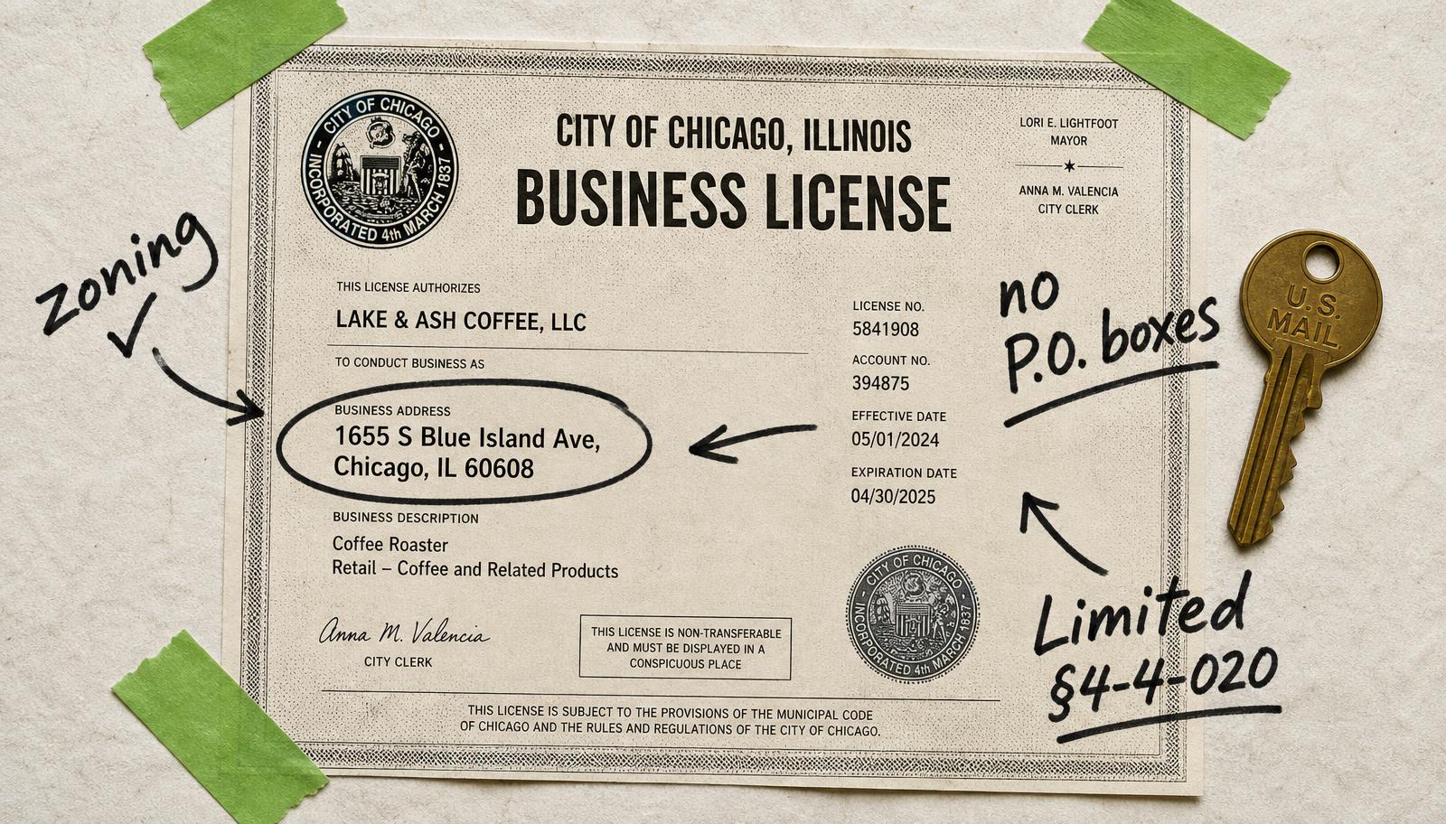 Can You Use a Virtual Office for a Chicago Business License? Yes — Here's Who Qualifies